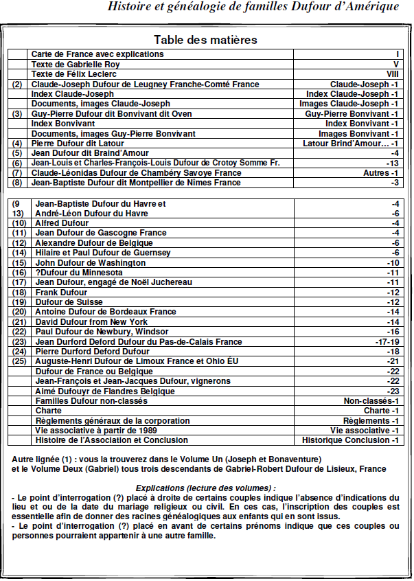 Table des matières Volume 3